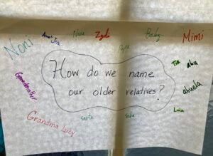 Names for older relatives like Noni, Mimi, Abuela.